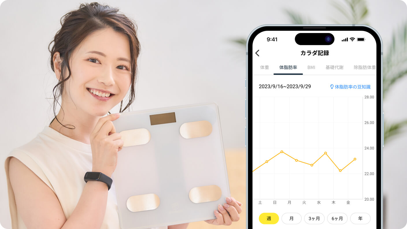 チョコザップのスターターキットの画像