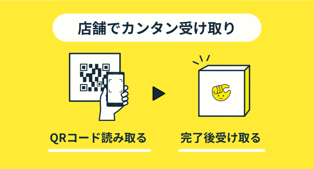 スターターキットの受け取り方の説明の画像
