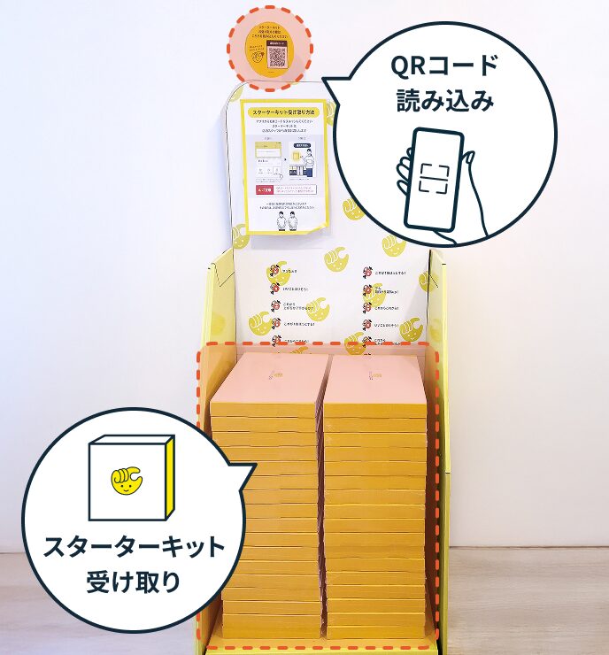 スターターキット受け取りの際手順を表した画像