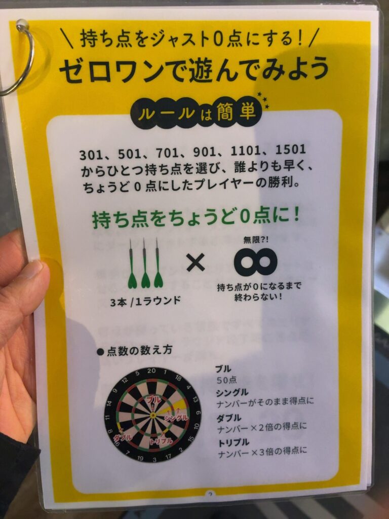 チョコザップ(chocoZAP)のダーツのゼロワンの説明掲示の画像