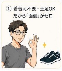 着替え不要・土足OKでチョコザップに入店する30代デスクワーカーのイラスト
