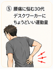 肩こり・腰痛に悩む30代デスクワーカーがチョコザップで軽い運動をするイメージ画像