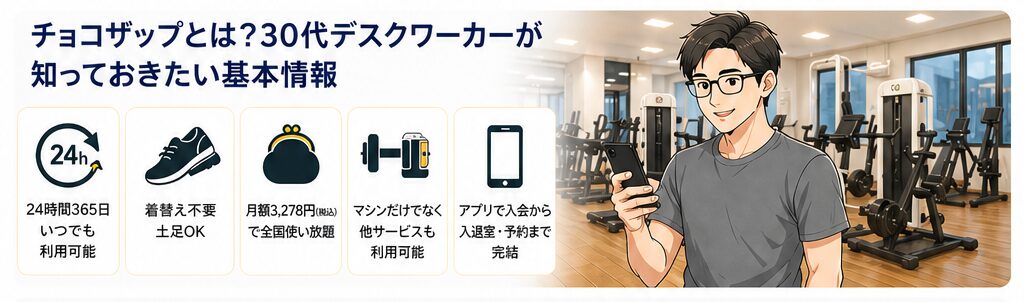 チョコザップ（chocoZAP）の基本情報・サービス紹介画像