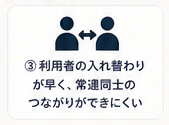 チョコザップでサクッと短時間利用して帰る利用者のイラスト