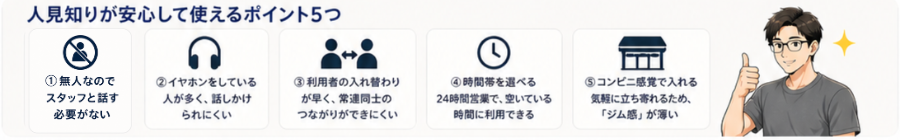 人見知りの人がチョコザップで安心して利用できるイメージ画像