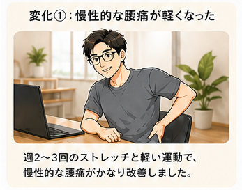 チョコザップ通いで慢性的な腰痛が改善した30代デスクワーカーのイラスト